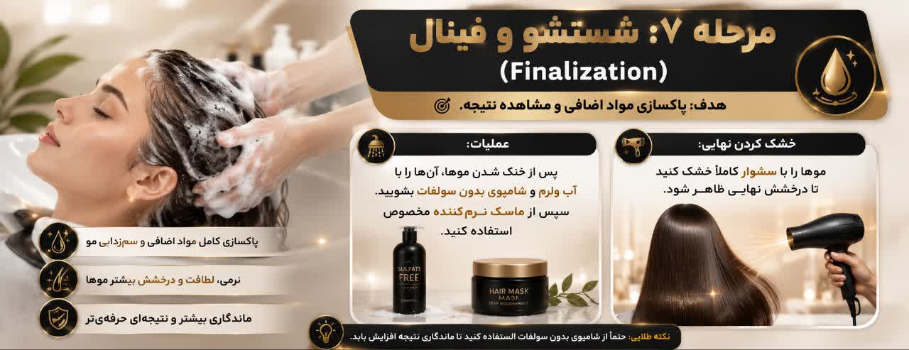 شستشو و فینال (Finalization)